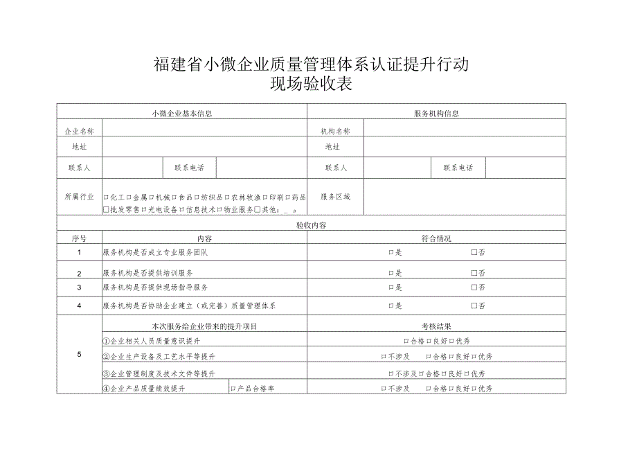 福建省小微企业质量管理体系认证提升行动现场验收表.docx_第1页