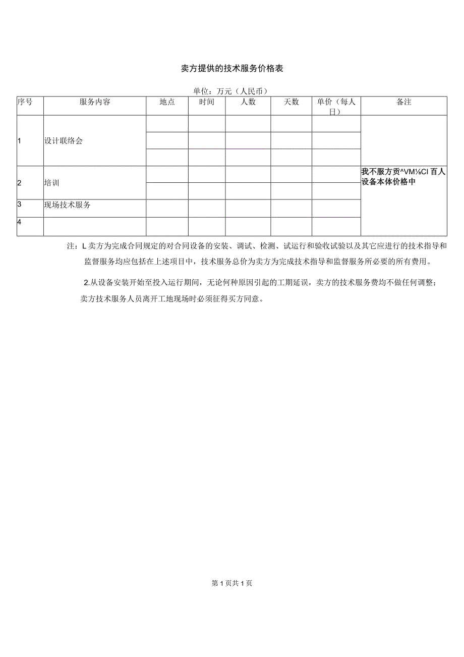 XX项目卖方提供的技术服务价格表 （2023年）.docx_第1页