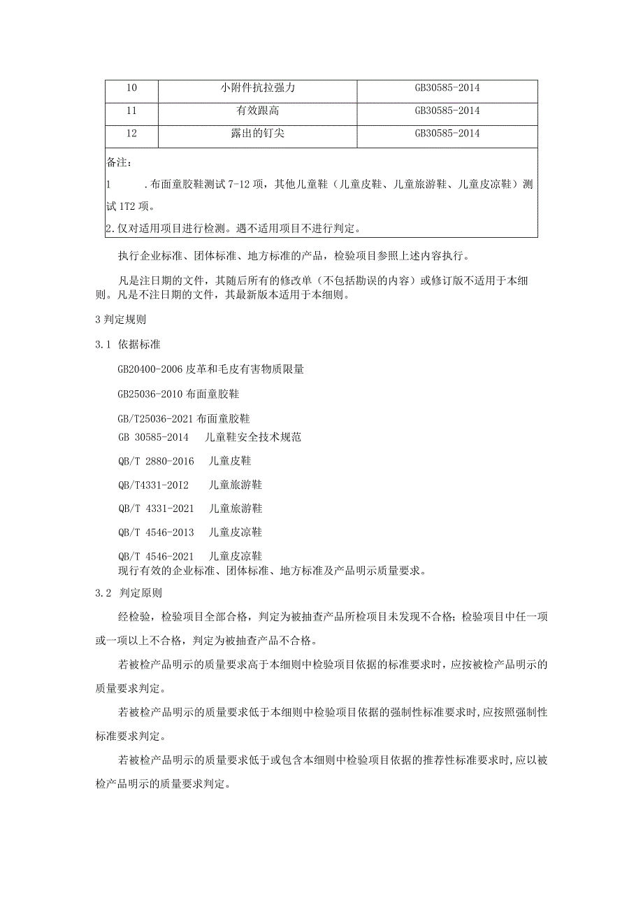 长春市2023年儿童鞋产品质量监督抽查实施细则.docx_第2页