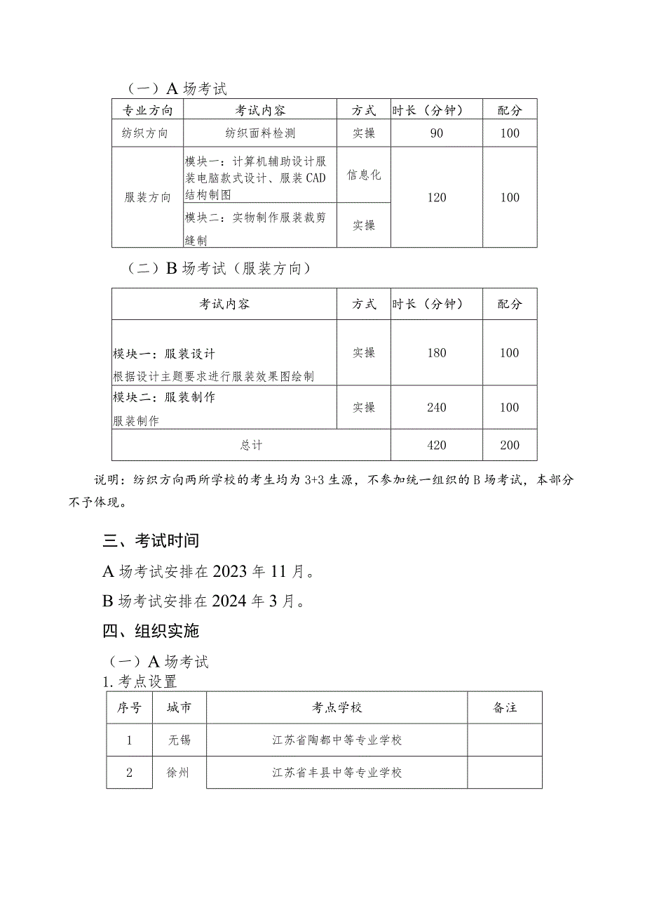 2023年江苏省中等职业学校学生学业水平考试纺织服装类专业基本技能考试实施方案.docx_第2页