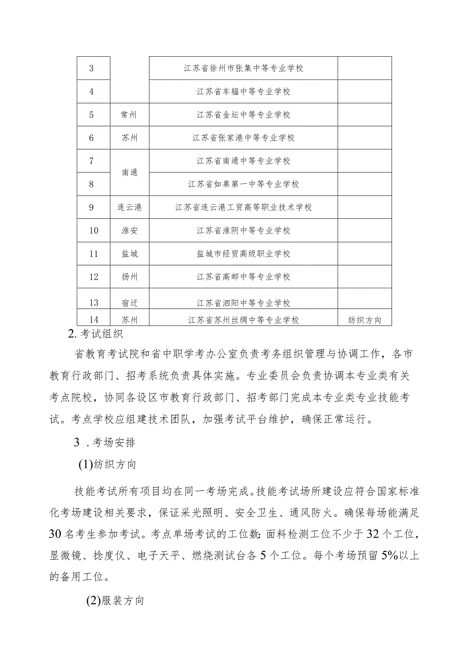 2023年江苏省中等职业学校学生学业水平考试纺织服装类专业基本技能考试实施方案.docx_第3页