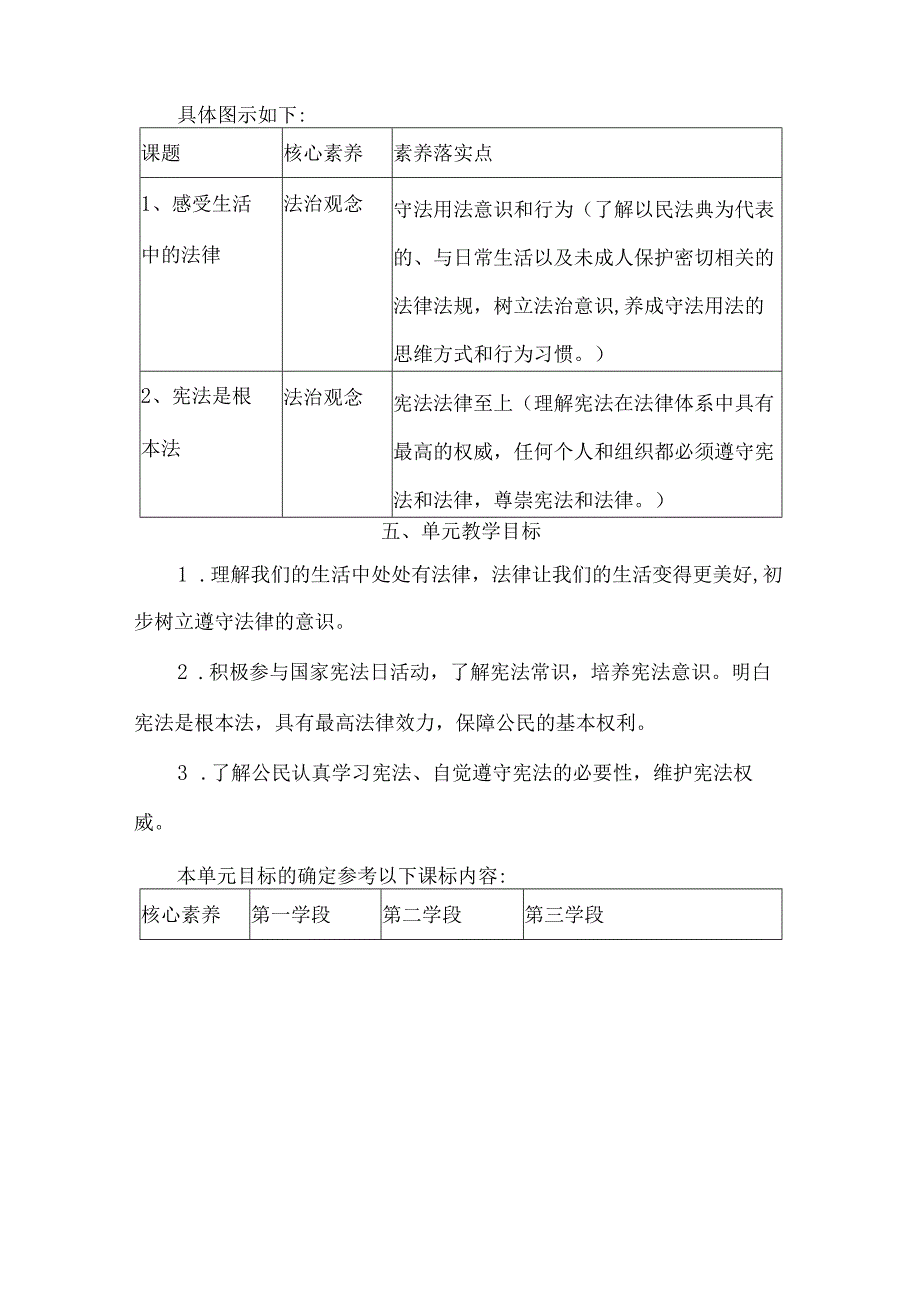 六年级道德与法治上册第一单元整体教学设计.docx_第3页