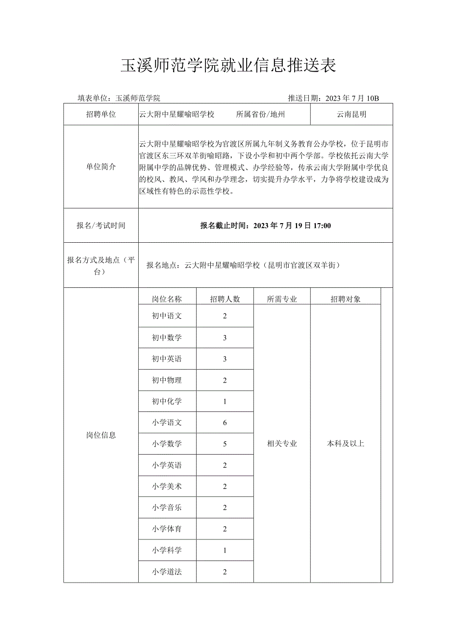 玉溪师范学院就业信息推送表.docx_第1页