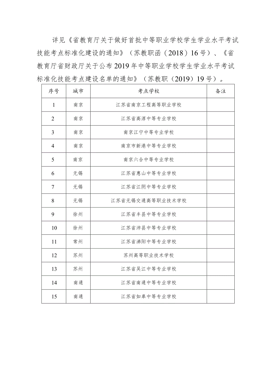 2023年江苏省中等职业学校学生学业水平考试电子电工类专业基本技能考试指导性实施方案.docx_第2页