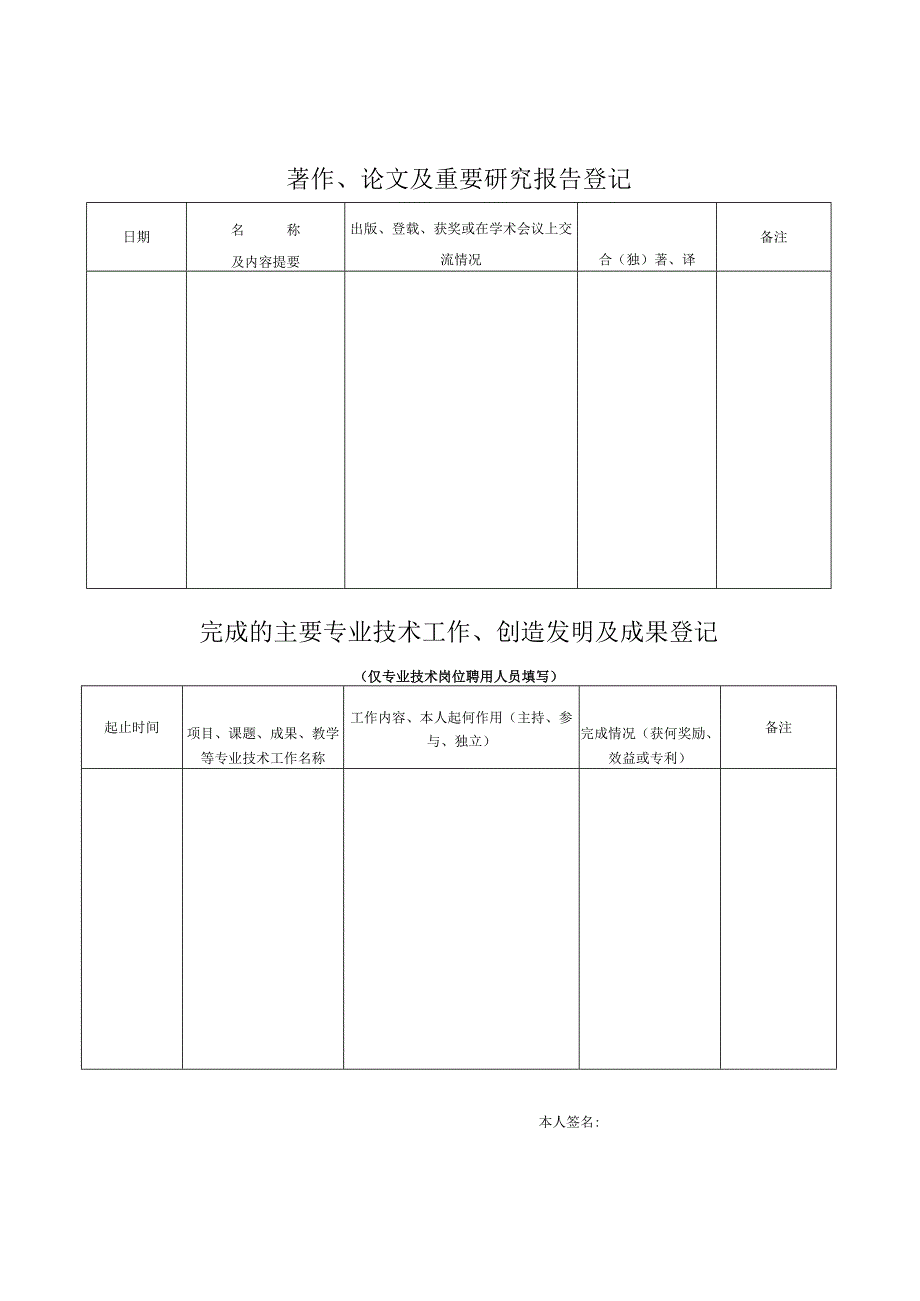 菏泽市事业单位工作人员年度考核表.docx_第3页