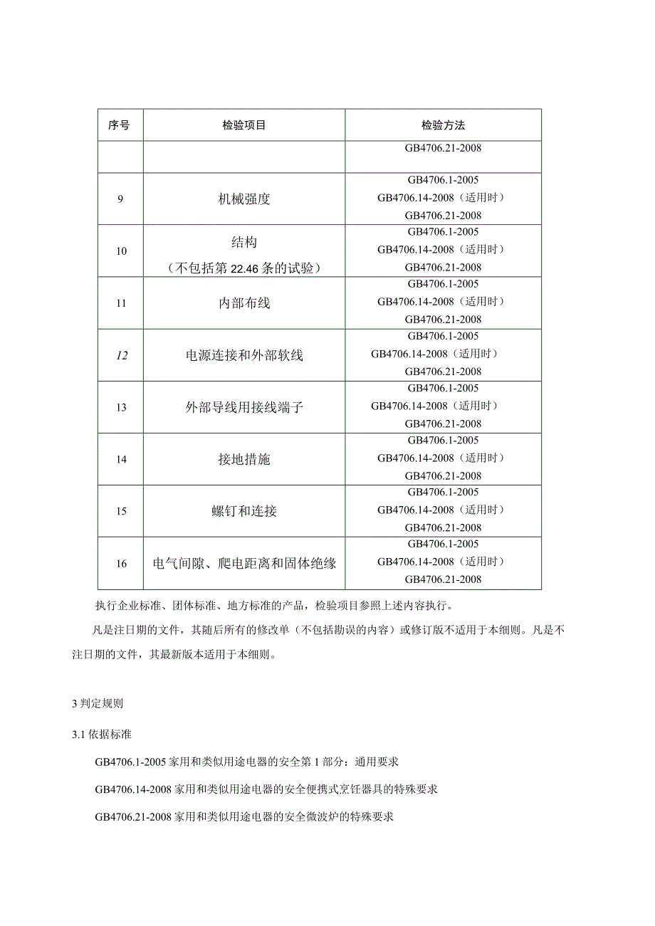 重庆市微波炉产品质量监督抽查实施细则2023年.docx_第2页