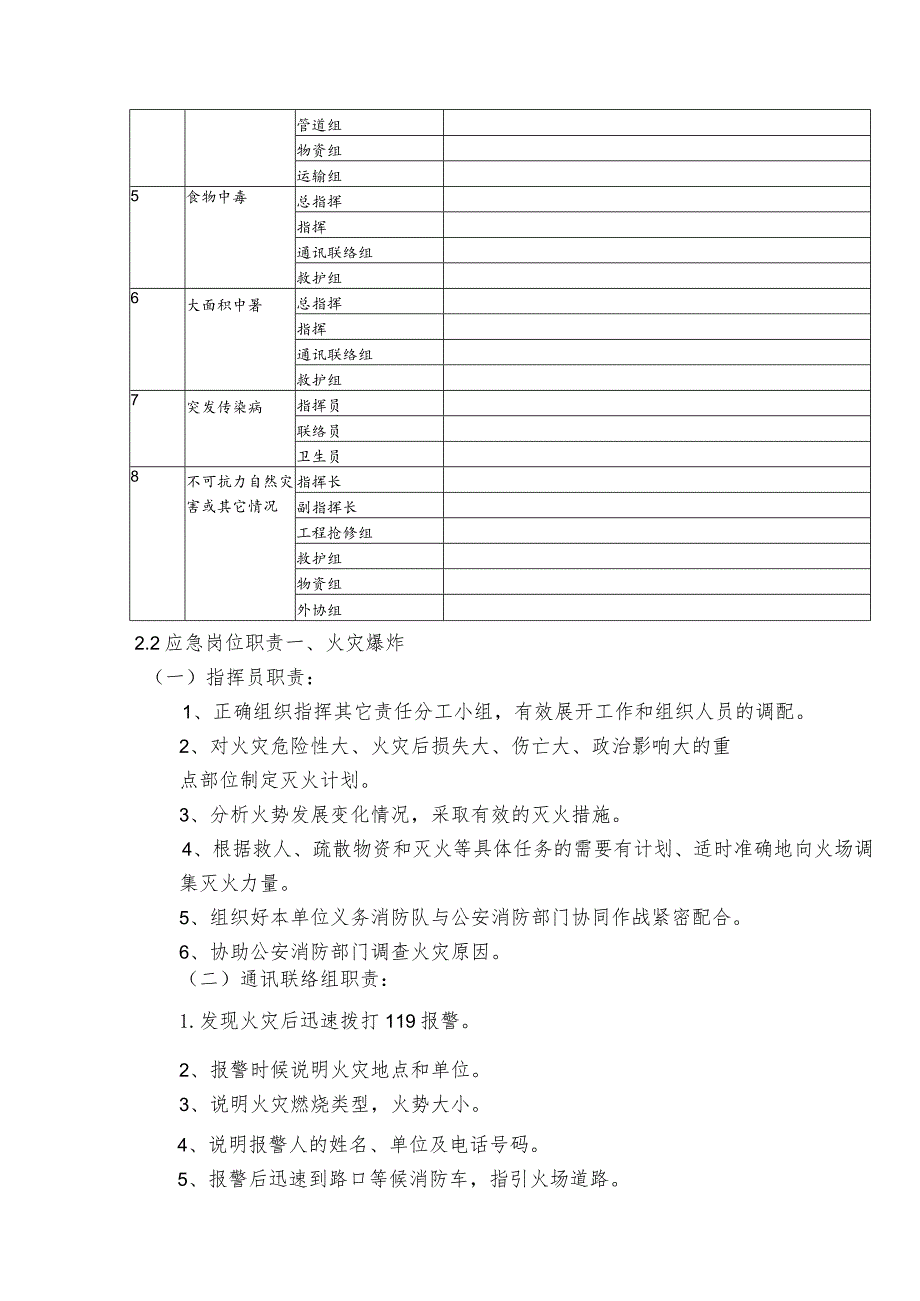 工程事故应急预案.docx_第3页