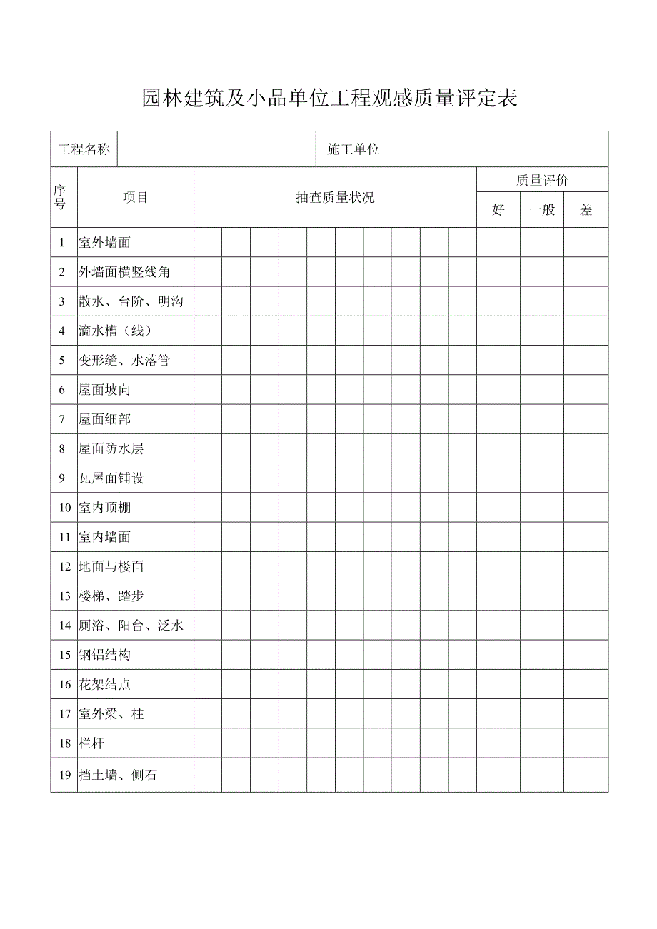 园林建筑及小品单位工程观感质量评定表.docx_第1页