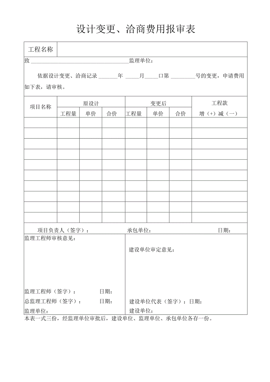 设计变更、洽商费用报审表.docx_第1页