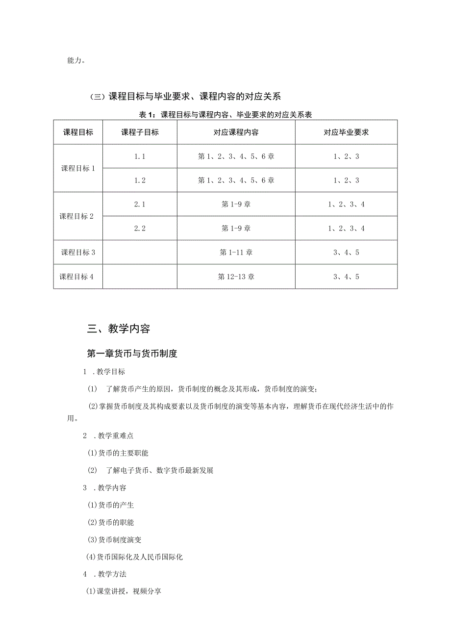 《金融学》课程教学大纲.docx_第2页