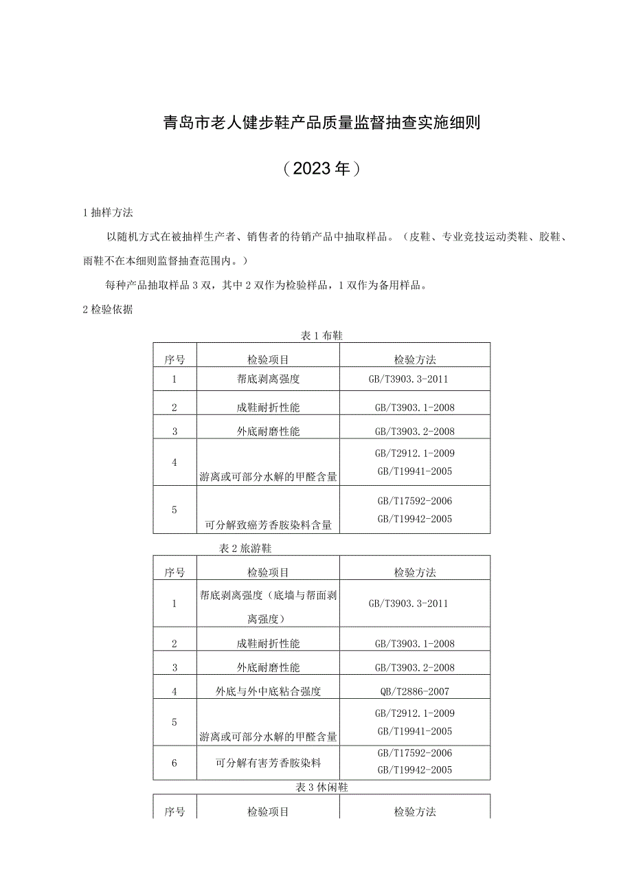 青岛市老人健步鞋产品质量监督抽查实施细则2023年.docx_第1页