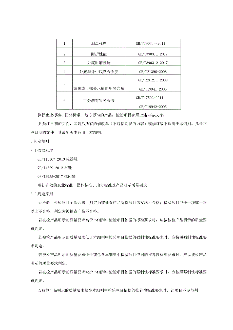 青岛市老人健步鞋产品质量监督抽查实施细则2023年.docx_第2页