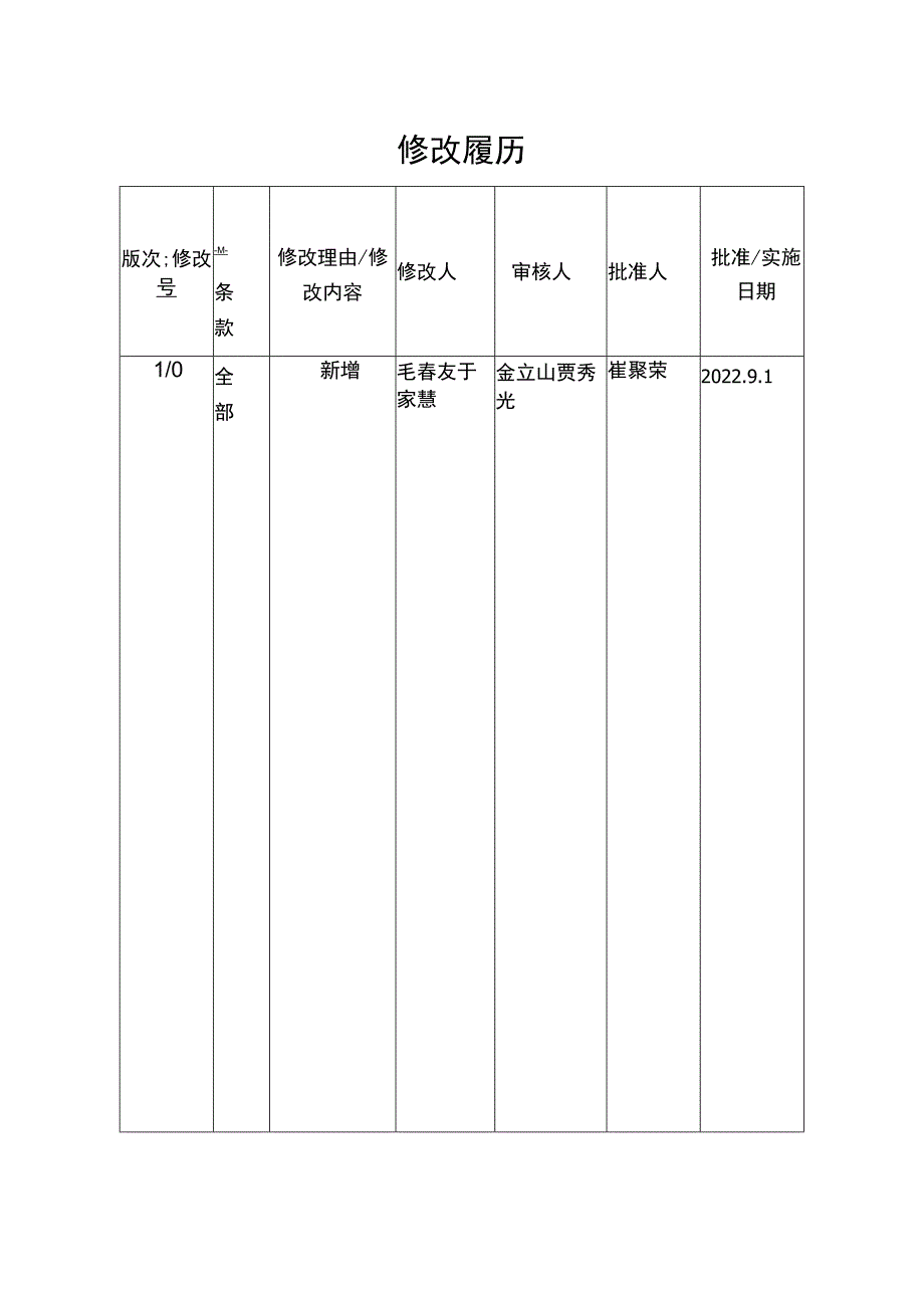 制度文件控制程序.docx_第2页