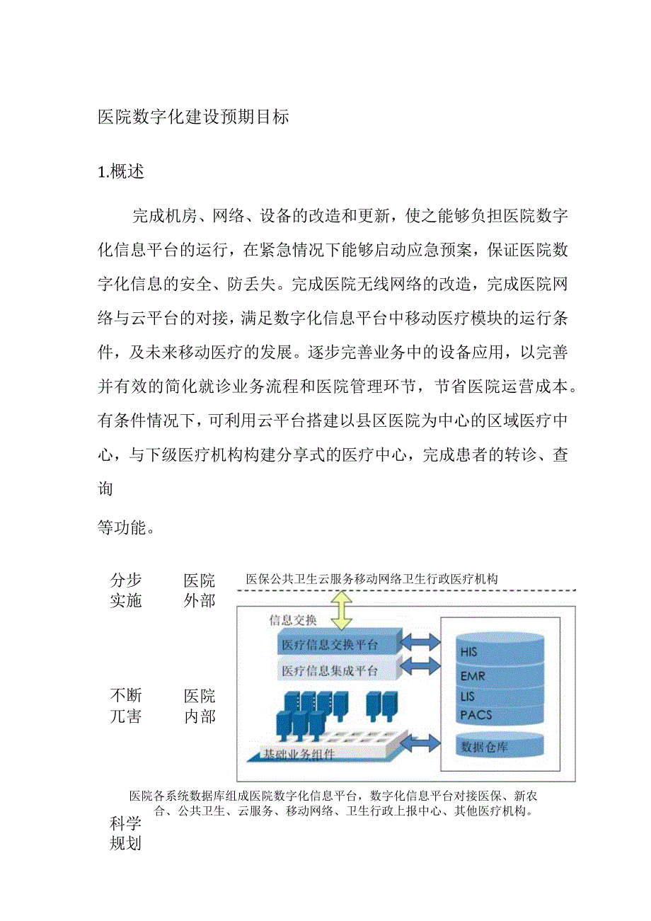 医院数字化建设预期目标.docx_第1页