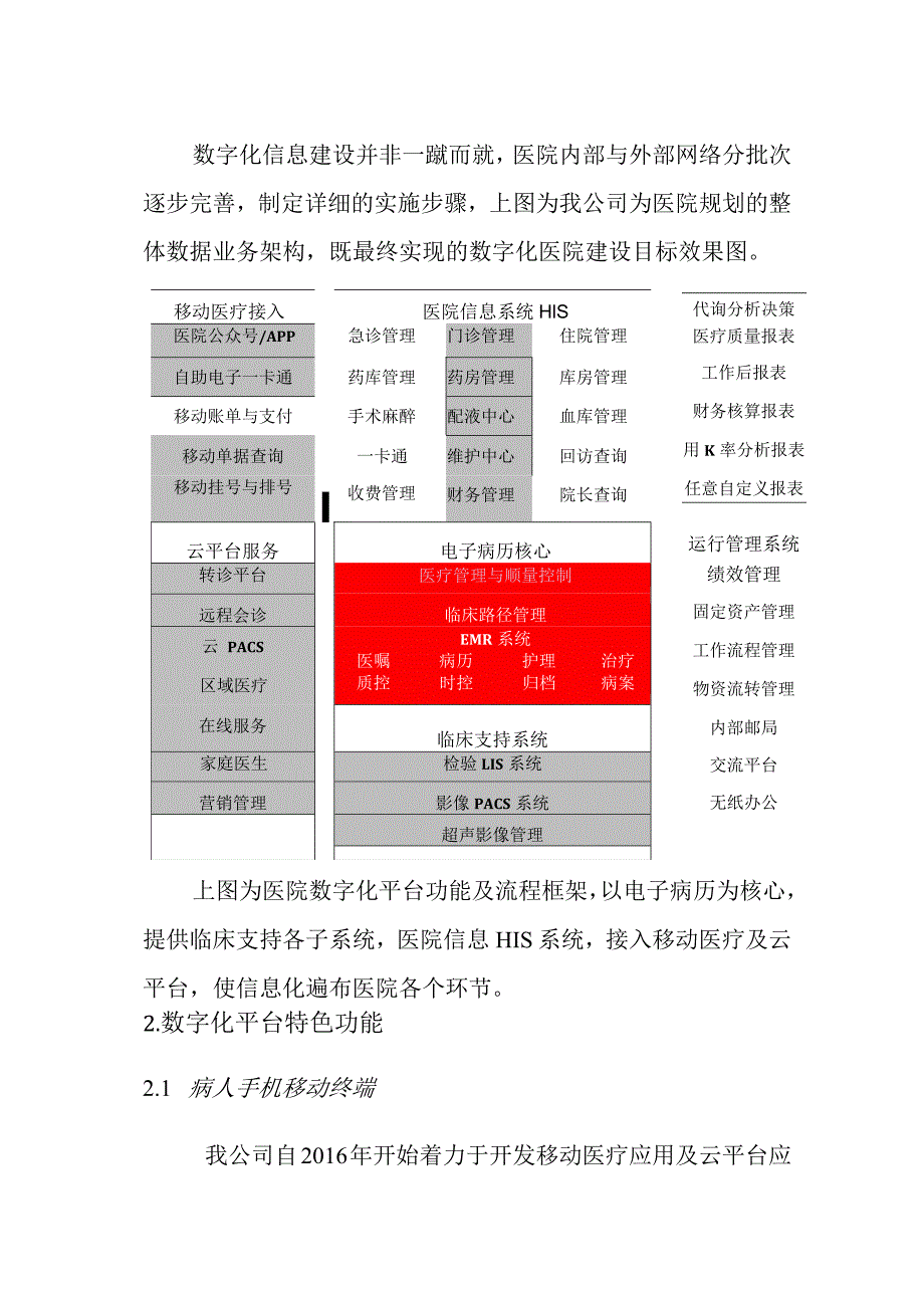 医院数字化建设预期目标.docx_第2页