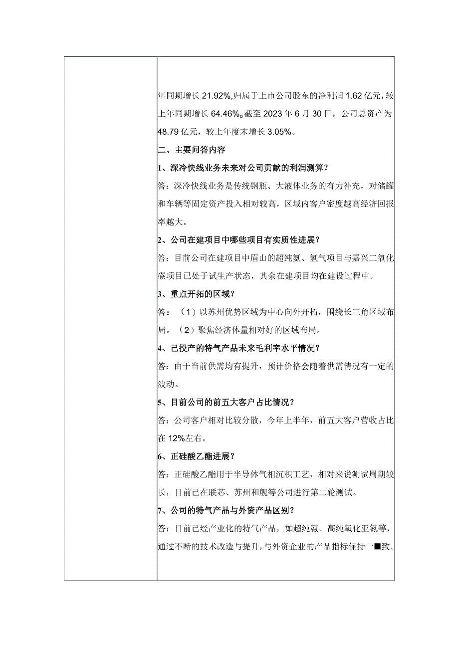 金宏气体股份有限公司投资者关系活动记录表.docx_第2页