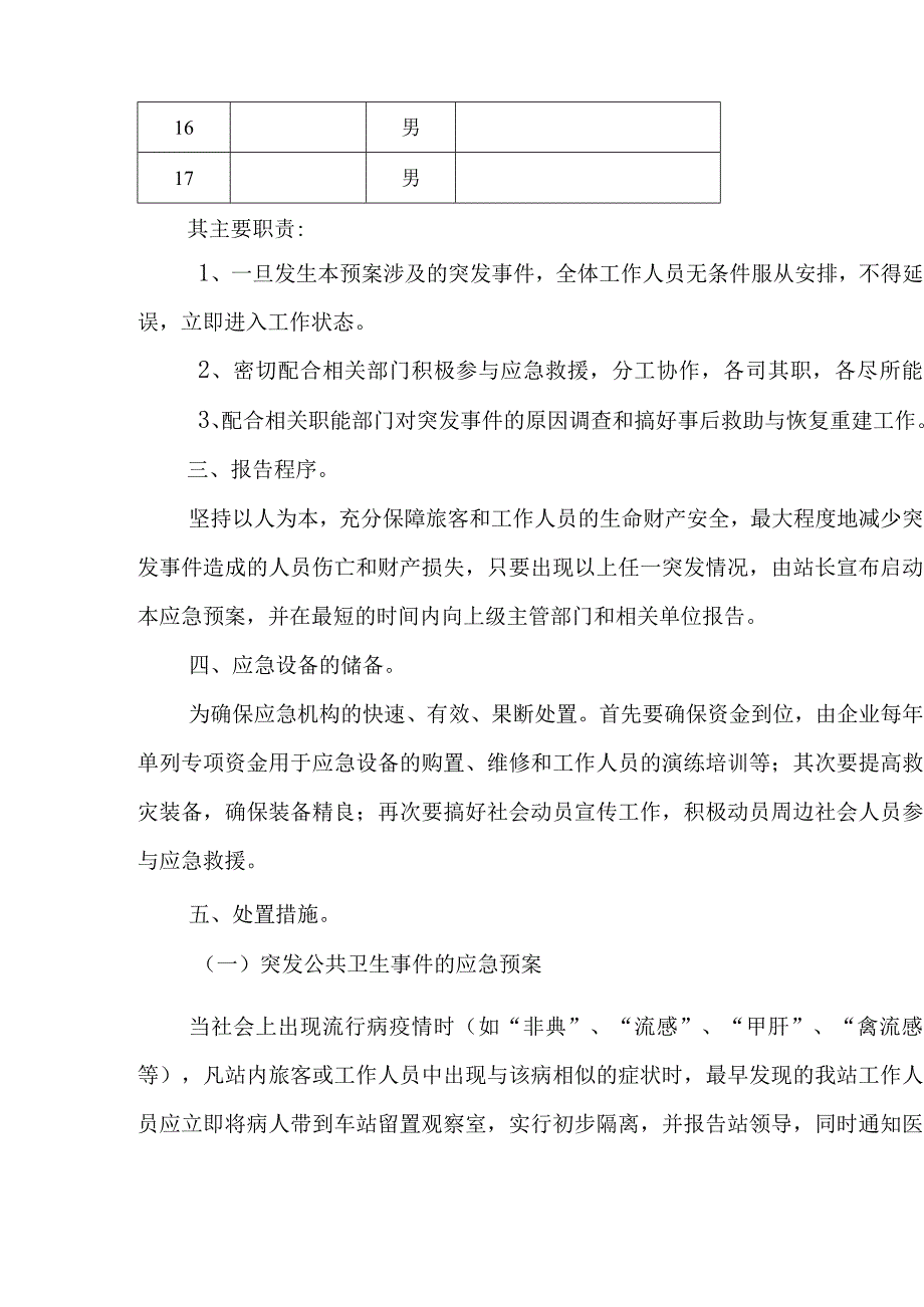 客运中心站突发事件应急响应制度.docx_第3页