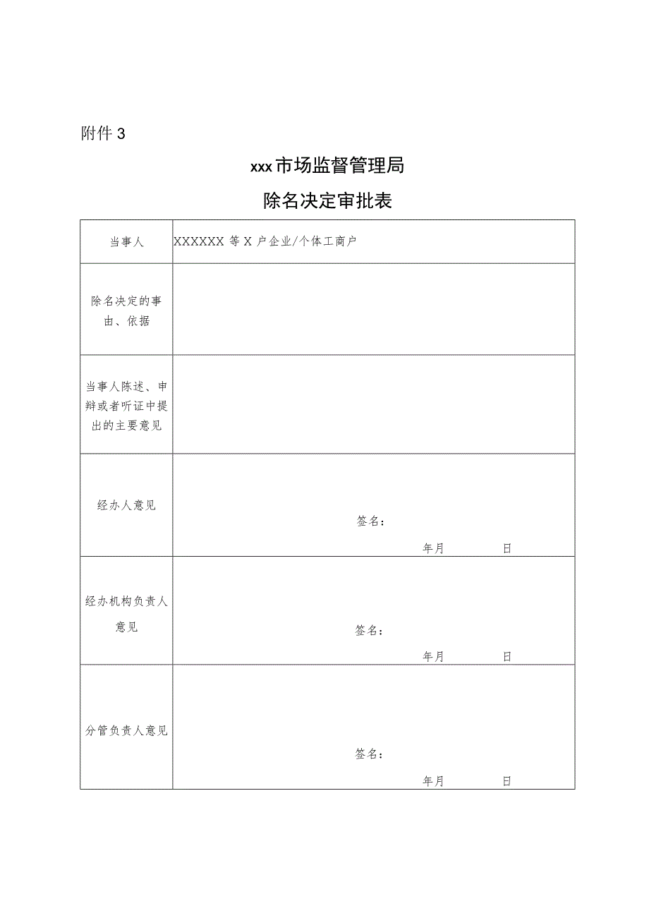 ×××市场监督管理局除名决定审批表.docx_第1页