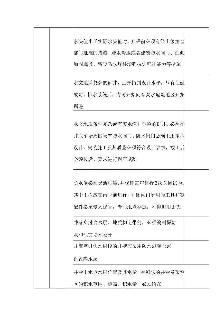 煤矿矿井防治水安全检查.docx_第2页