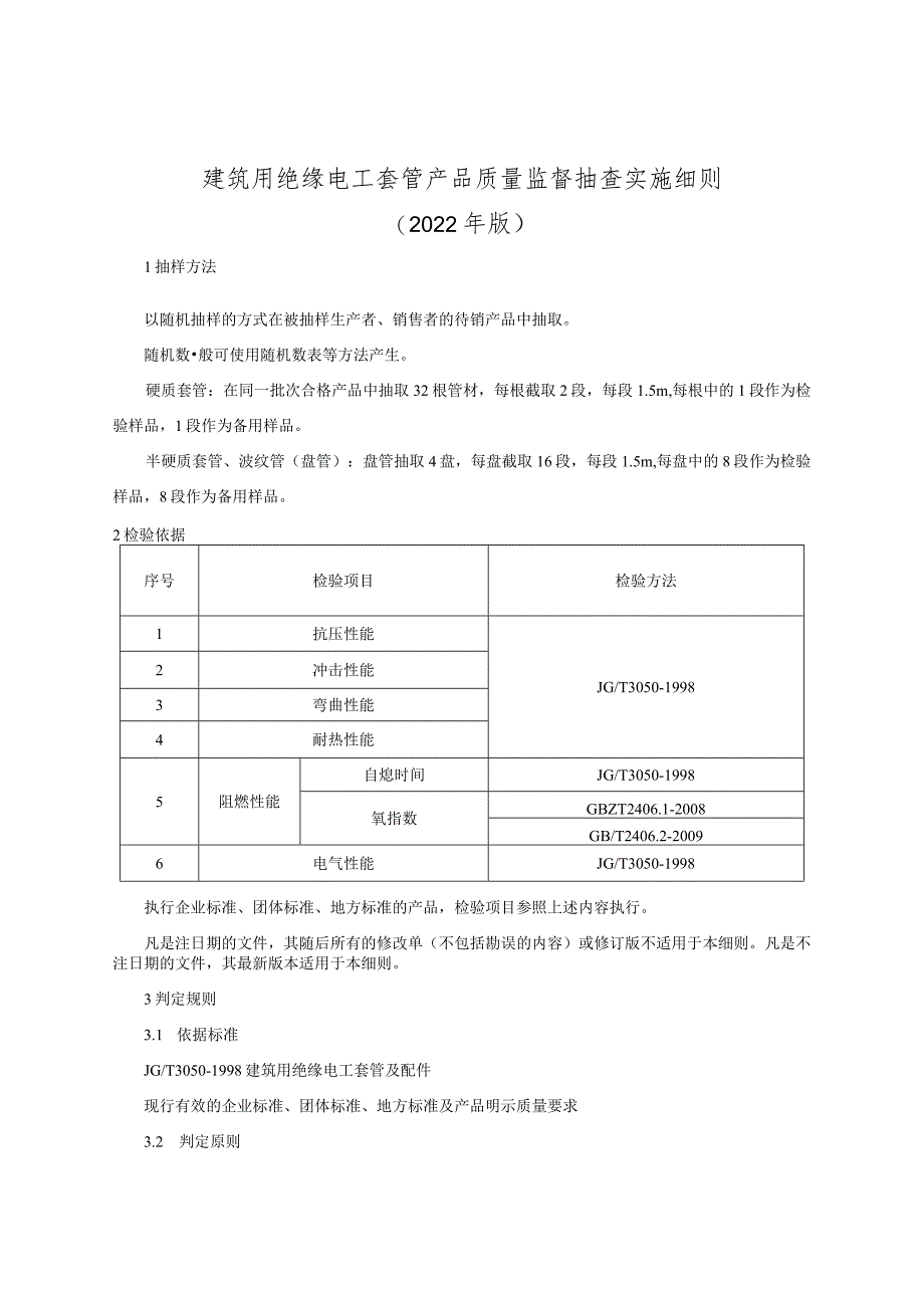 建筑用绝缘电工套管产品质量监督抽查实施细则（2022年版）.docx_第1页