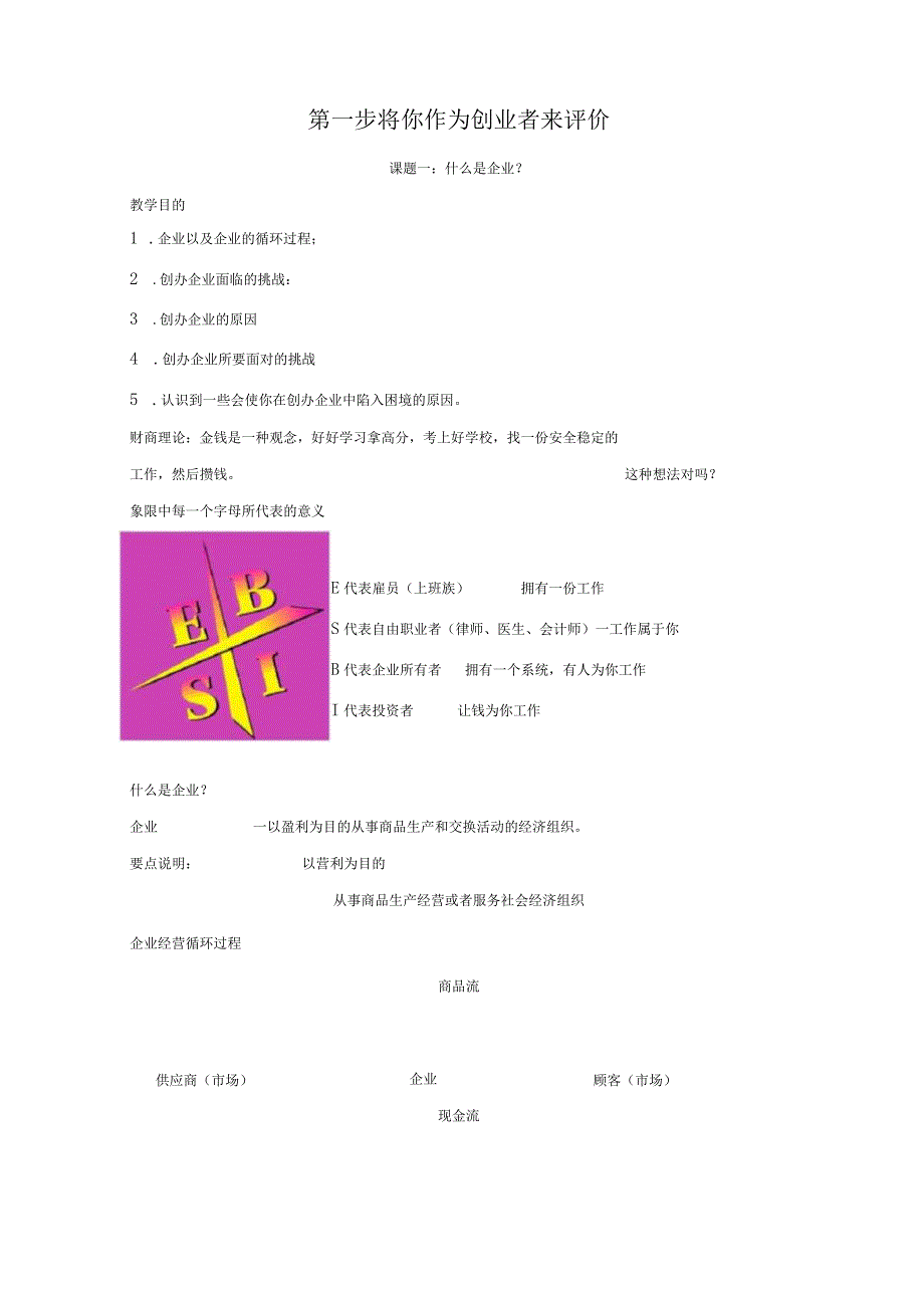 SYB创业培训第一步教案学习资料.docx_第2页