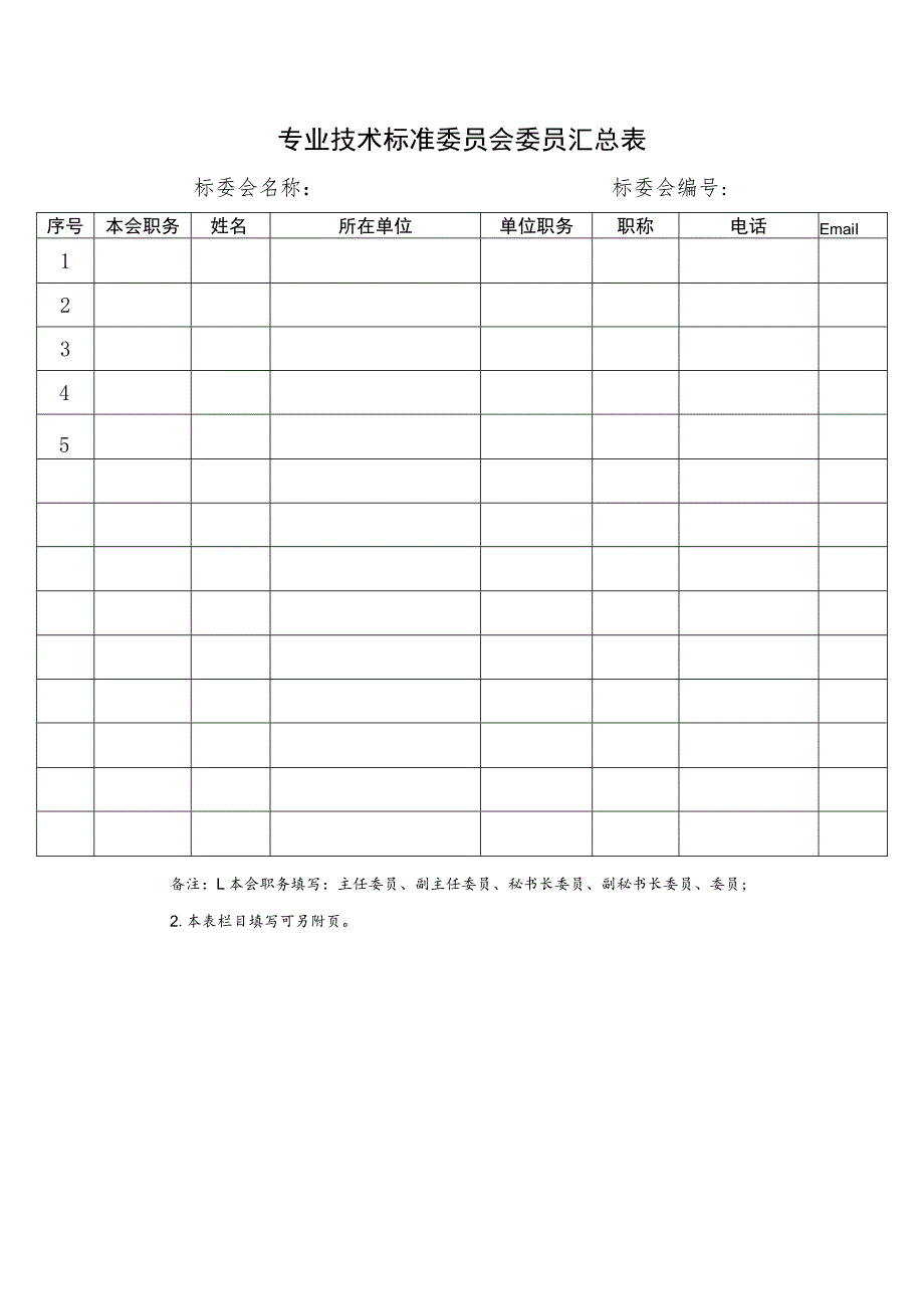 专业技术标准委员会委员汇总表.docx_第1页