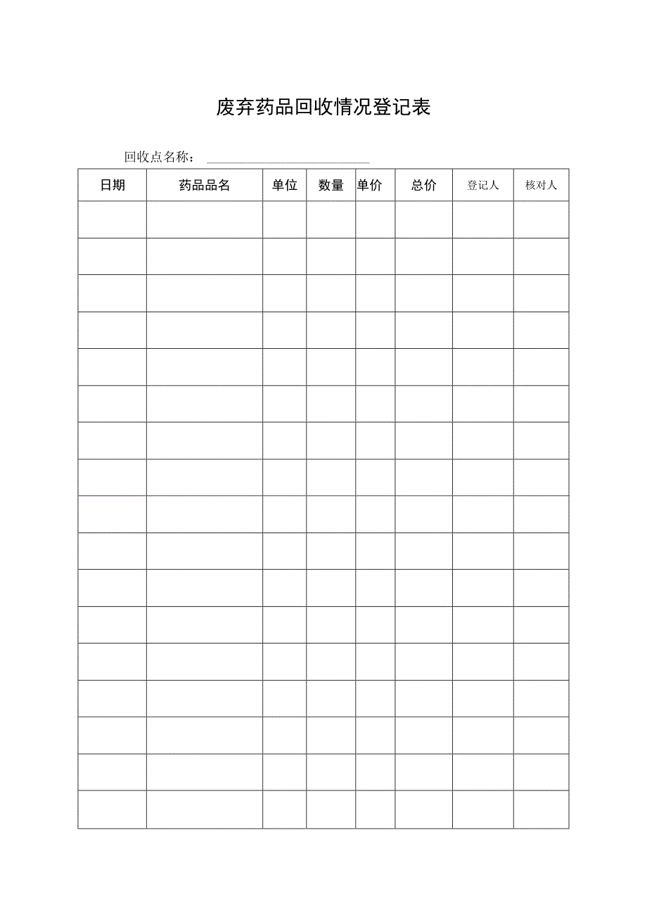 废弃药品回收情况登记表.docx_第1页