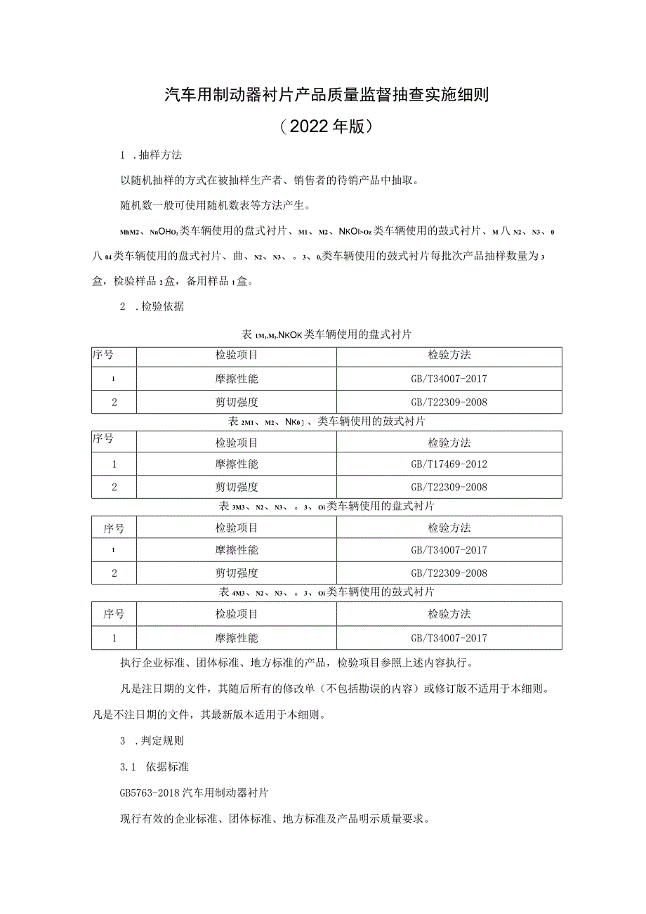 汽车用制动器衬片产品质量监督抽查实施细则（2022年版）.docx_第1页