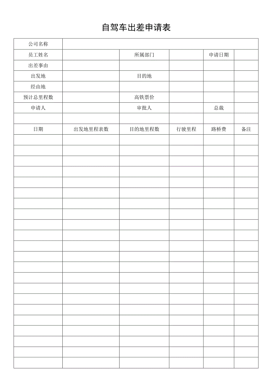 自驾车出差申请表.docx_第1页