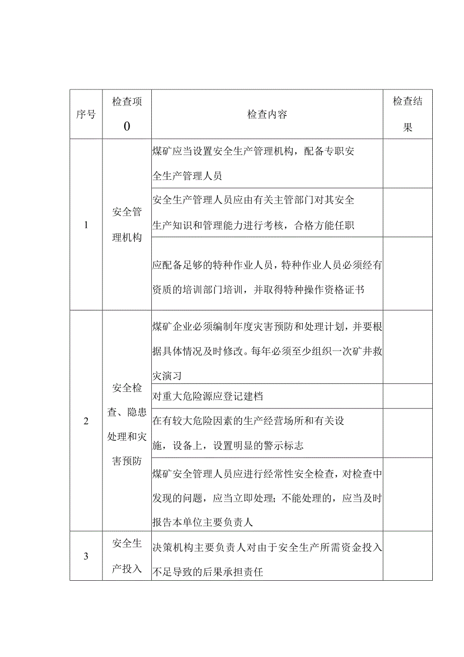 煤矿企业安全管理检查表.docx_第1页