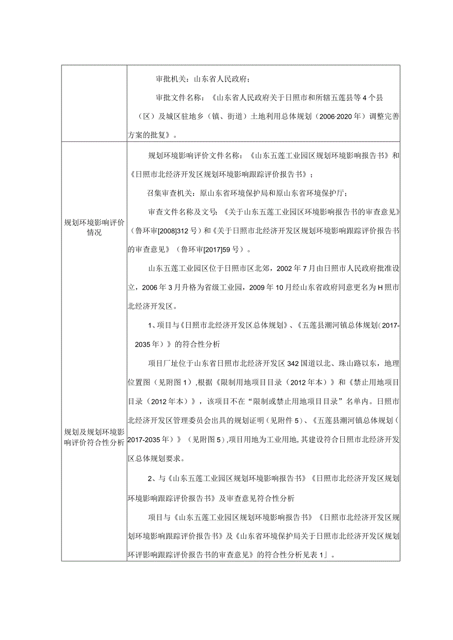 山东新地标智能健康家居产业园项目环境影响报告表.docx_第3页