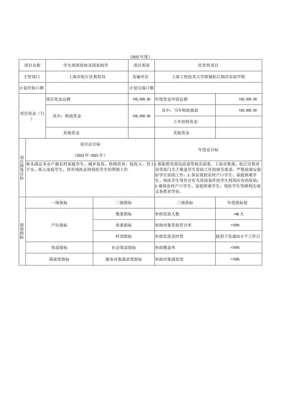 财政项目支出绩效目标申报022年度.docx_第3页