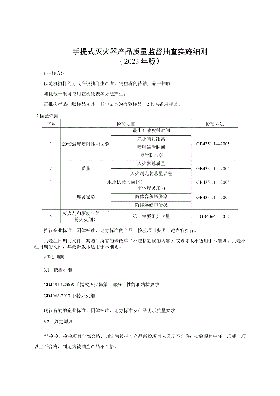 手提式灭火器产品质量监督抽查实施细则（2023年版）.docx_第1页