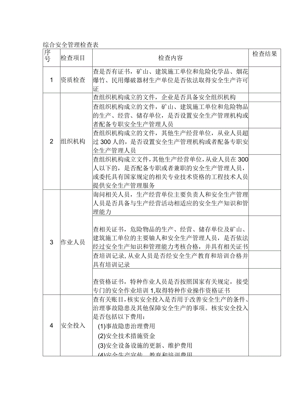 矿山综合安全管理检查表.docx_第1页