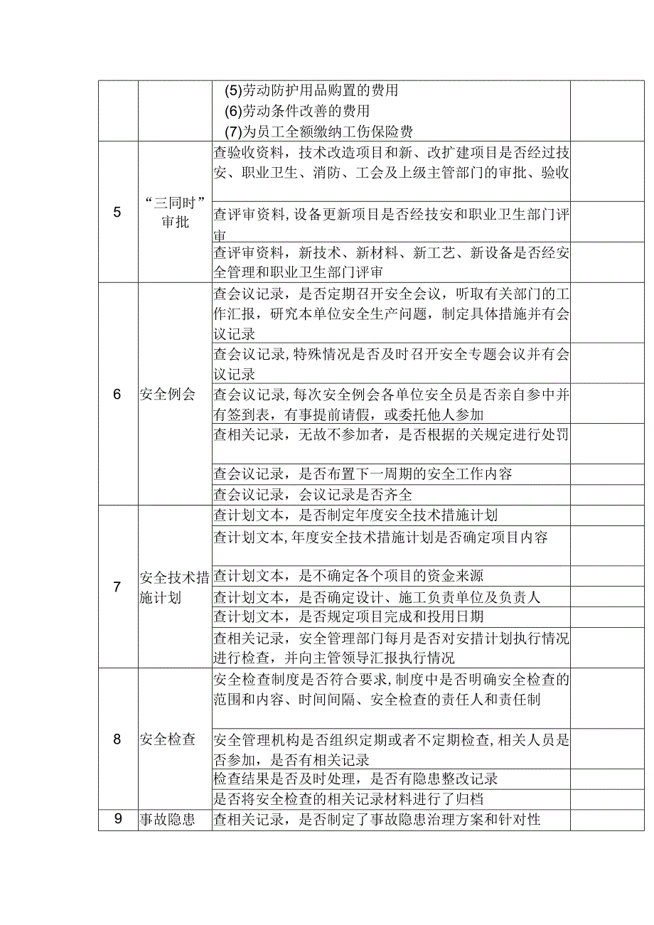 矿山综合安全管理检查表.docx_第2页