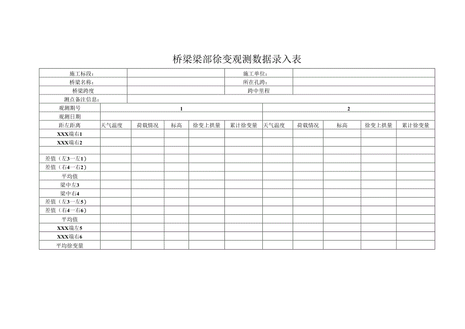 桥梁梁部徐变观测数据录入表.docx_第1页