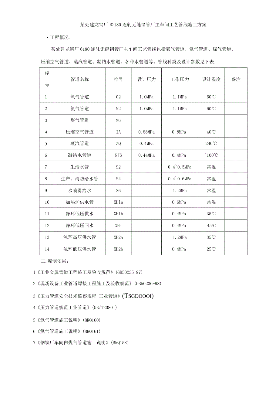 车间工艺管道施工方案.docx_第2页