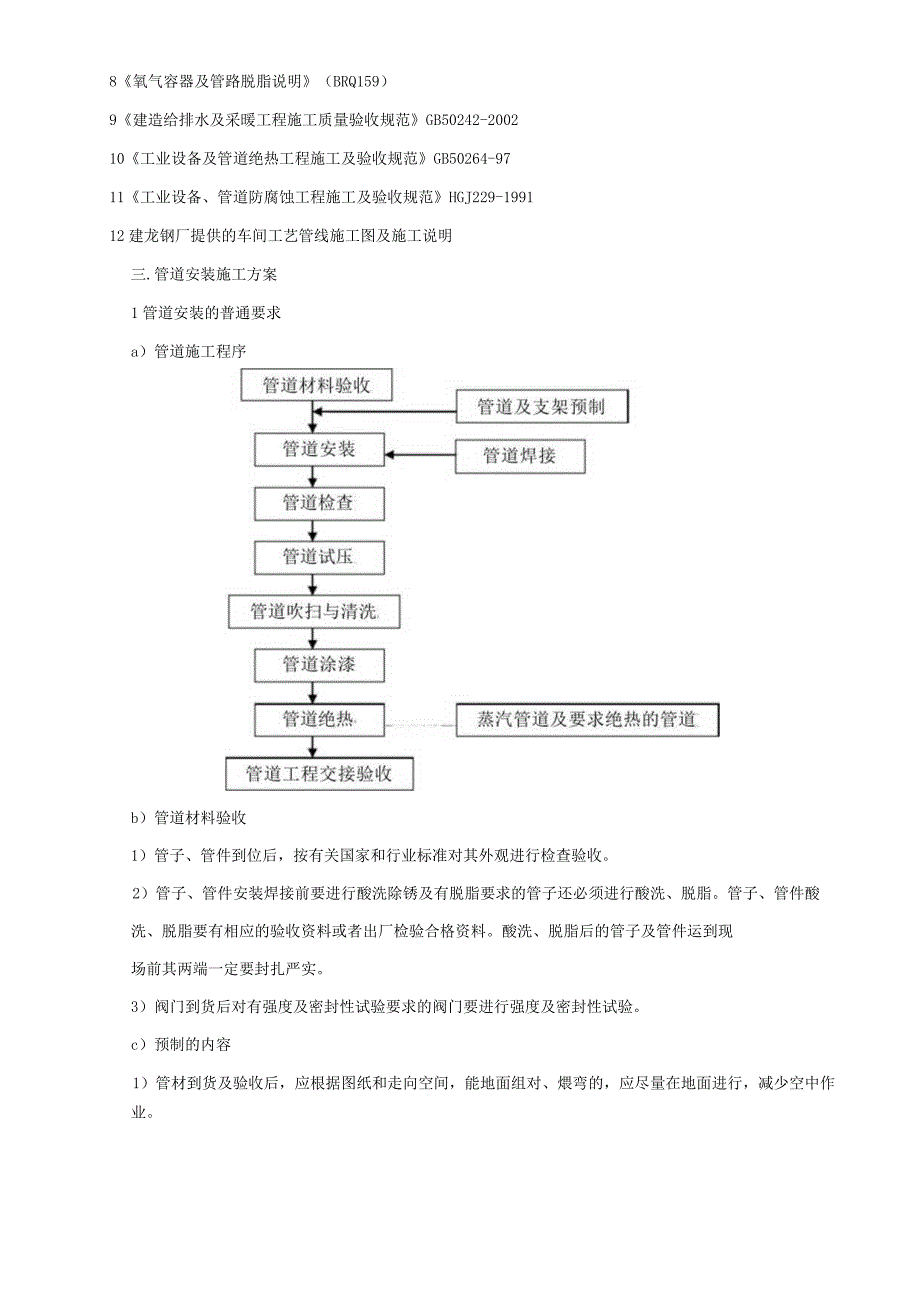 车间工艺管道施工方案.docx_第3页