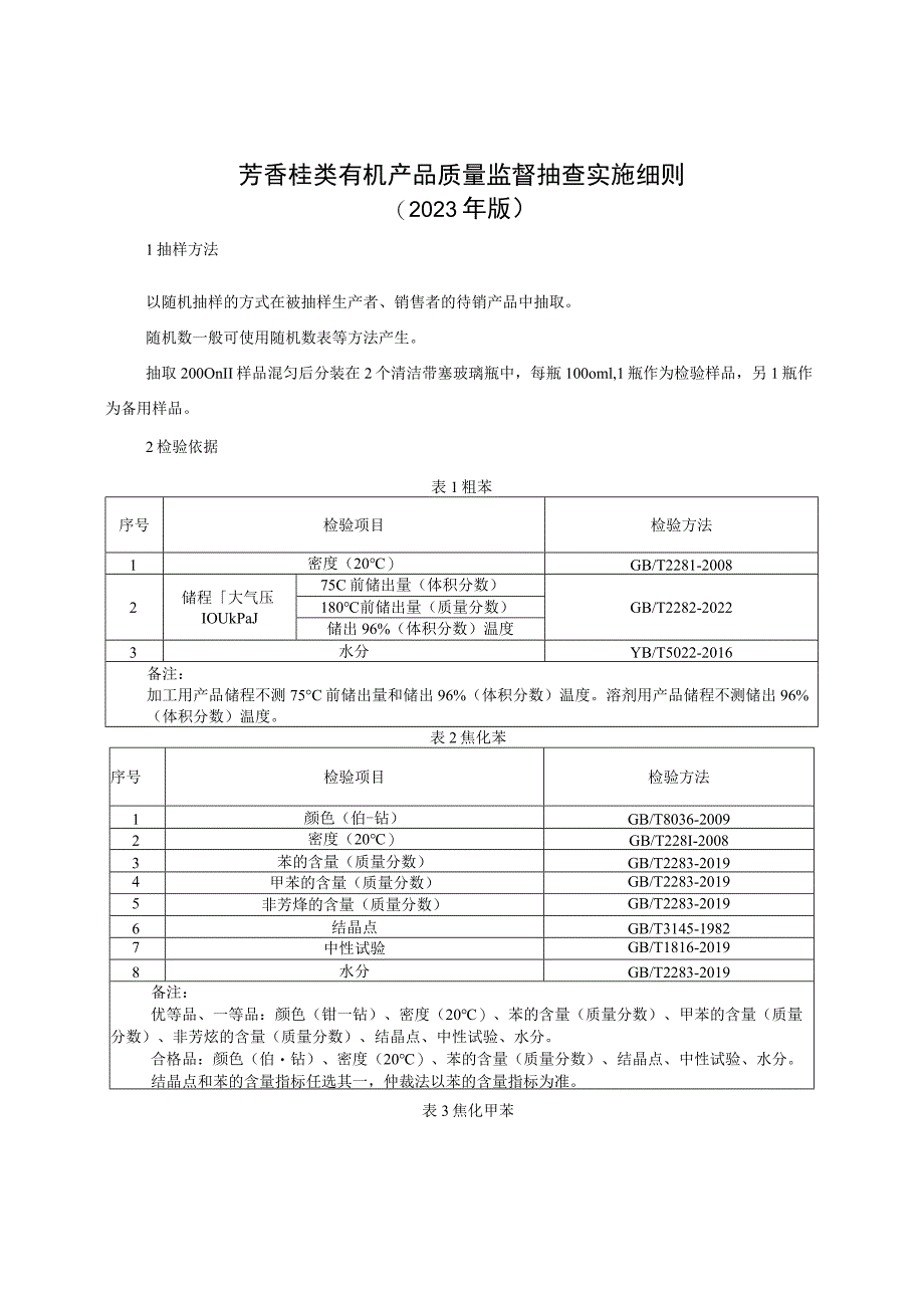 芳香烃类有机产品质量监督抽查实施细则（2023年版）.docx_第1页