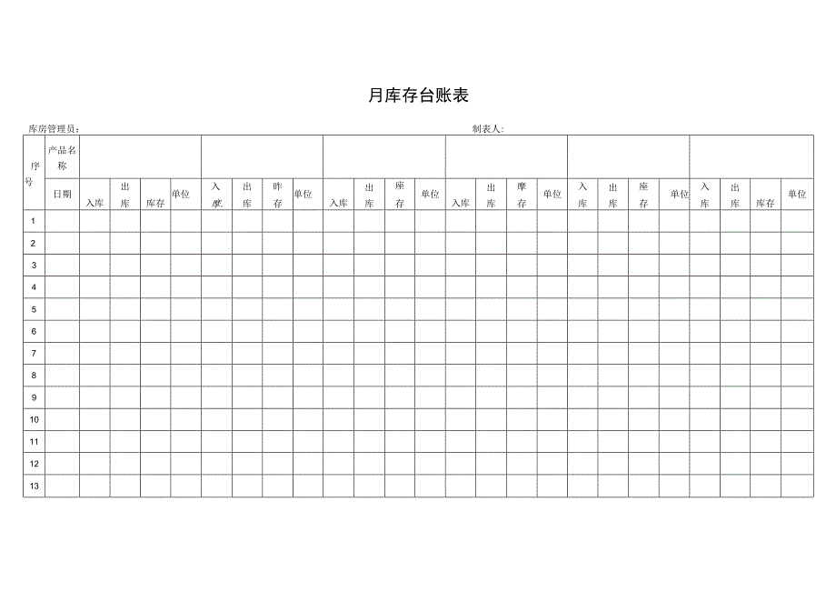 库存台账表格.docx_第1页