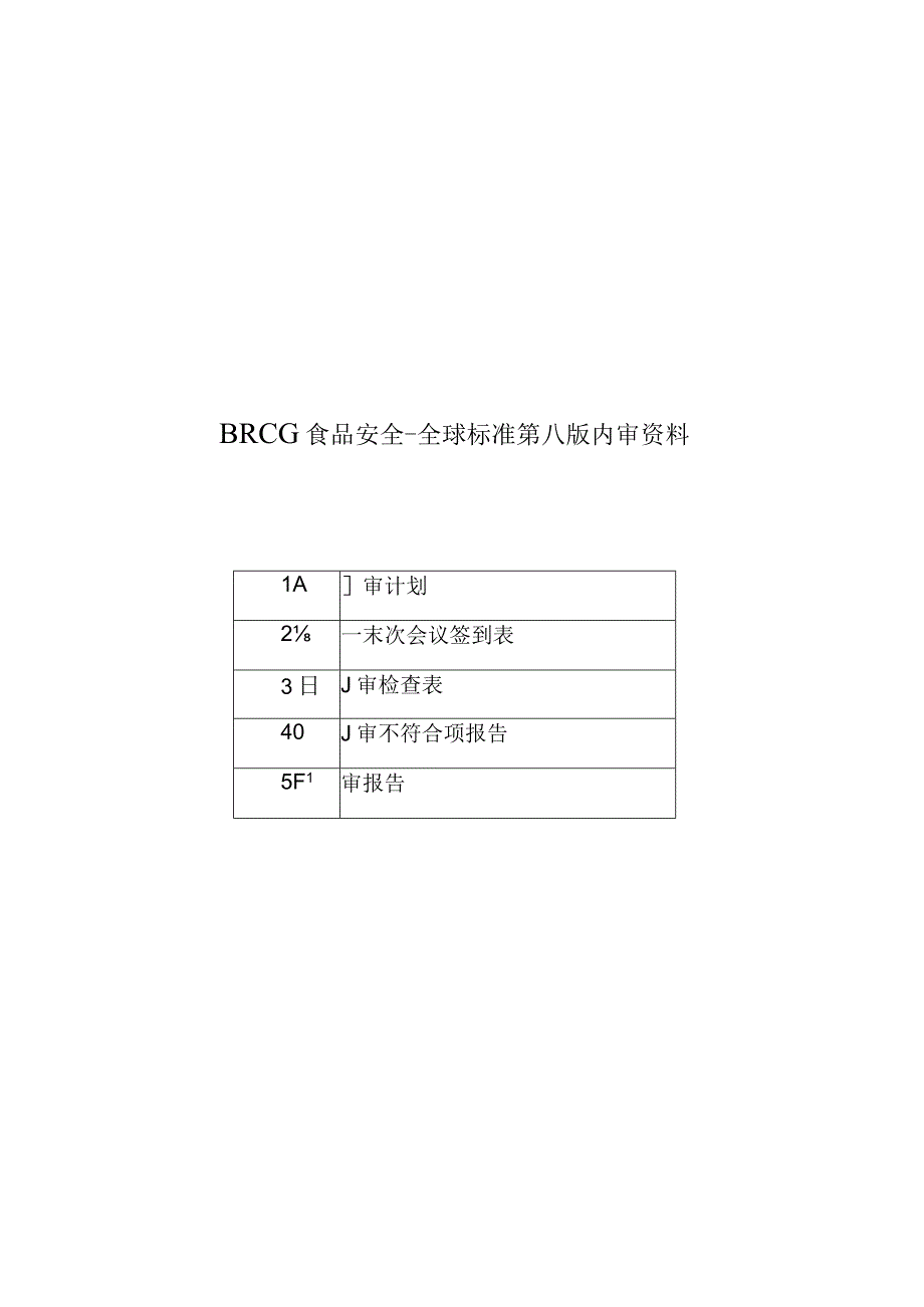 BRCGS食品安全-全球标准第八版内审资料.docx_第1页