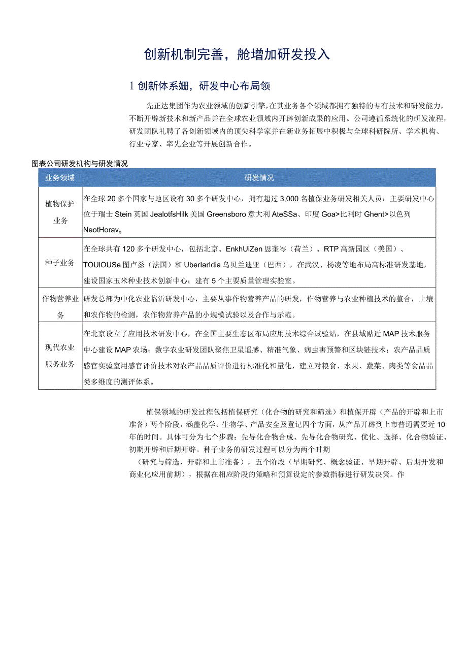 先正达研发优势分析及在研项目梳理.docx_第1页