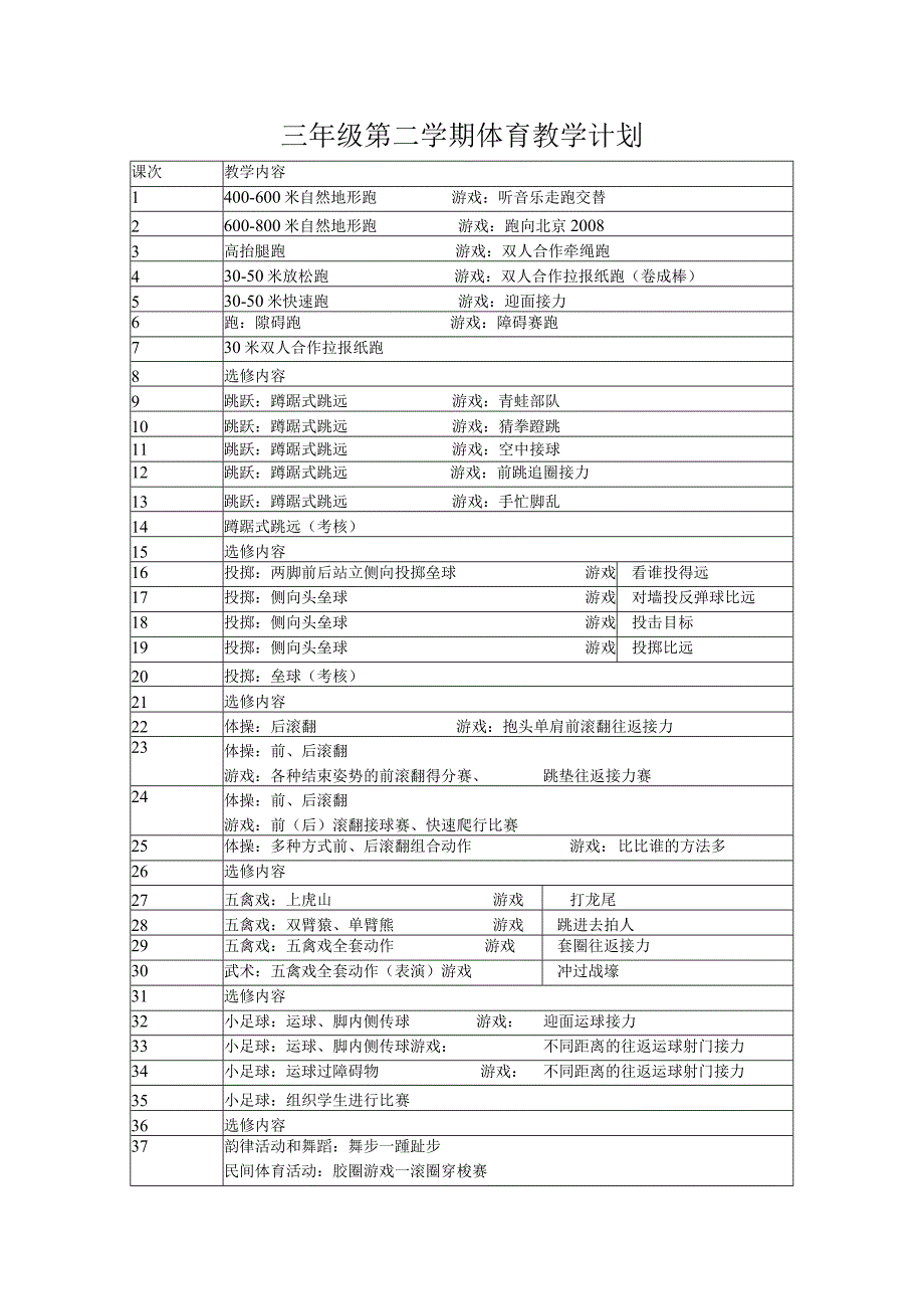 三年级第二学期体育教学计划.docx_第1页