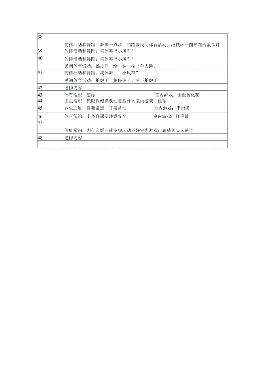 三年级第二学期体育教学计划.docx_第2页