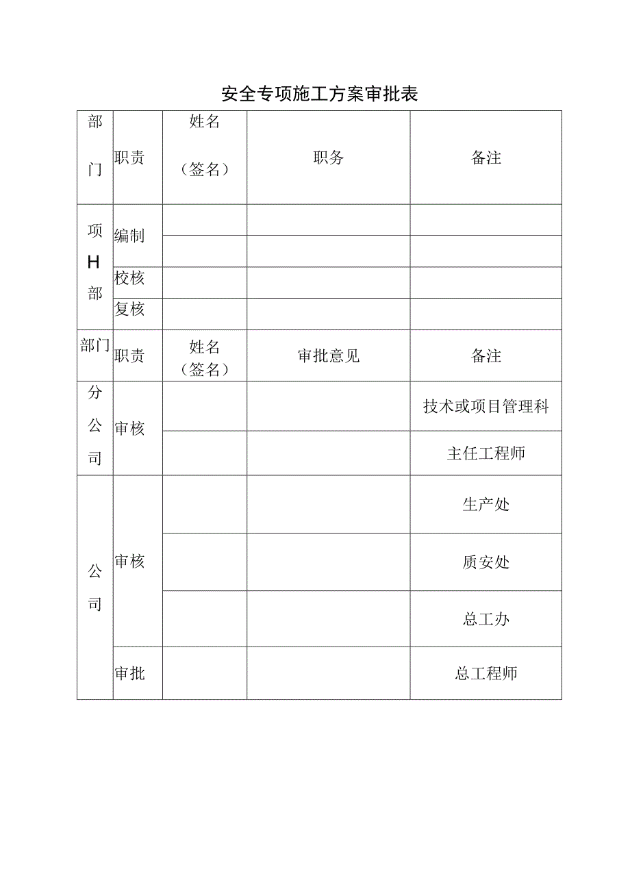 职工培训中心大楼工程玻璃幕墙安全专项施工方案.docx_第2页