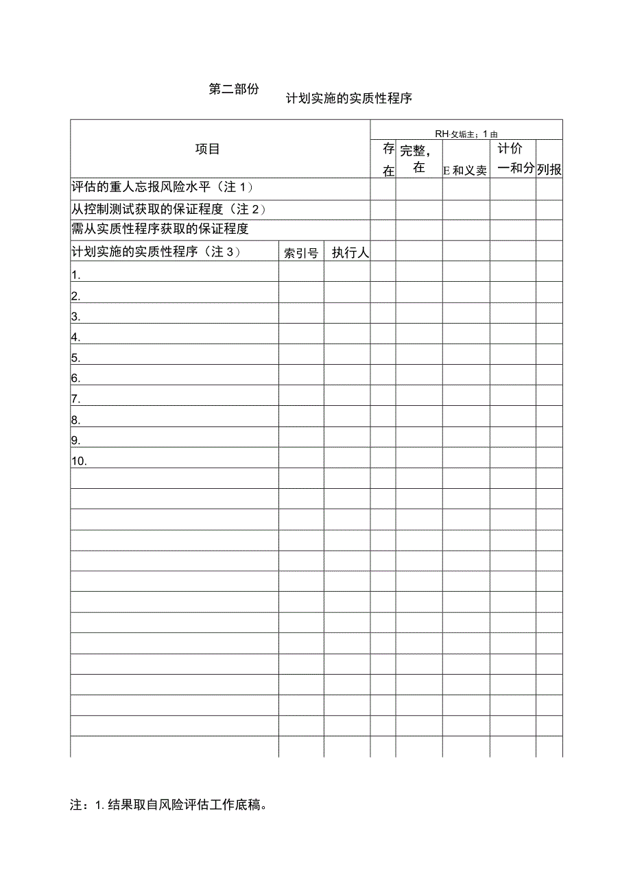 企业短期借款实质性程序文件.docx_第2页