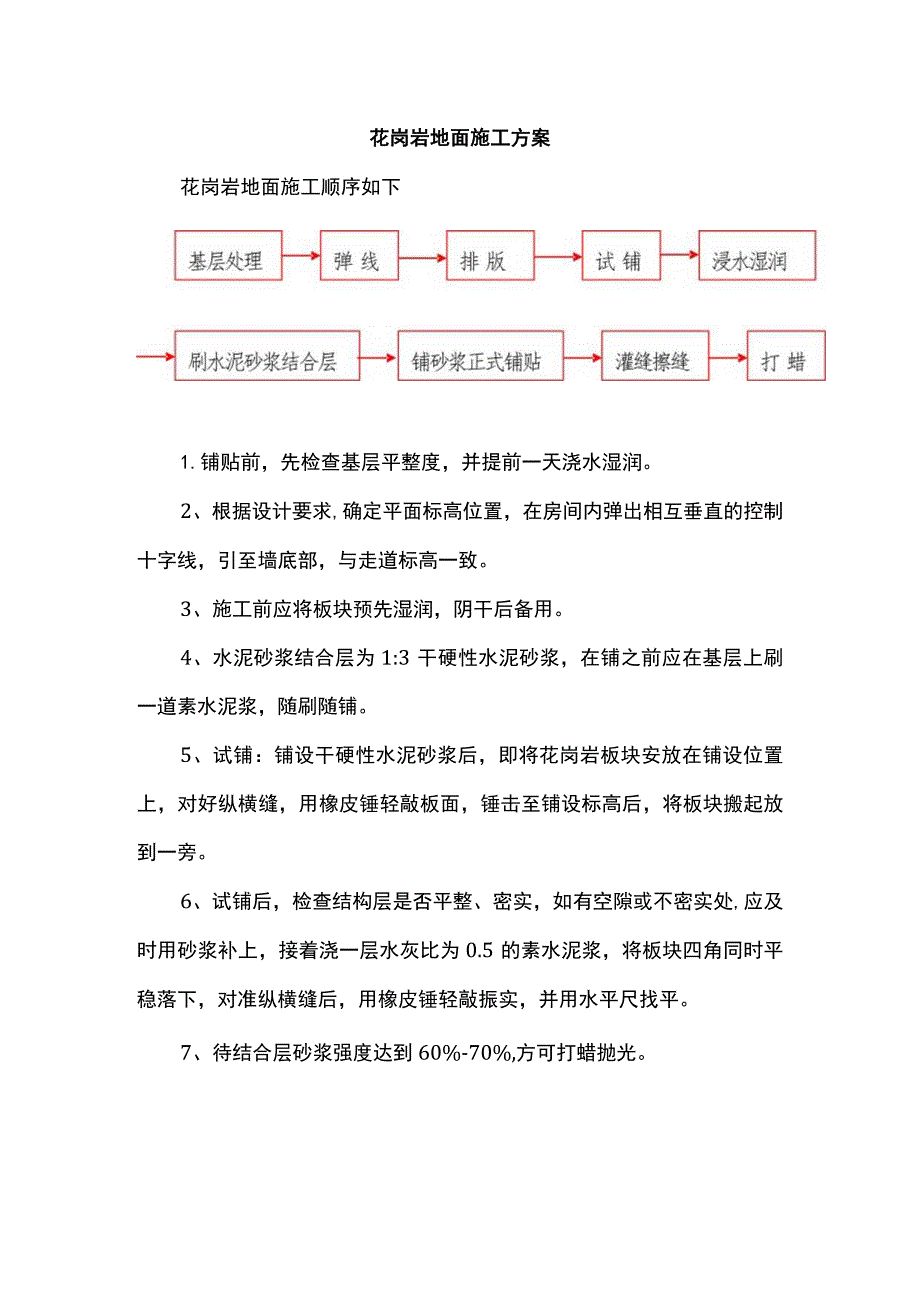 花岗岩地面施工方案.docx_第1页