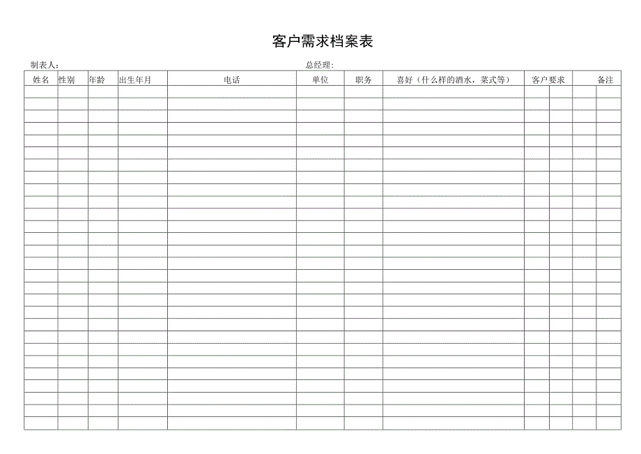 客户需求档案表.docx_第1页