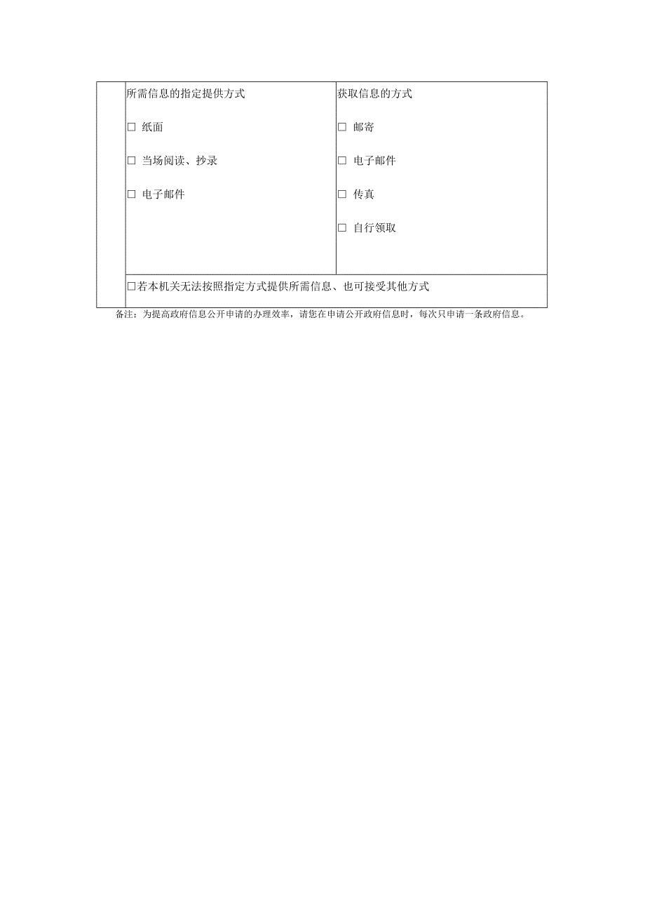 西安曲江新区管理委员会信息公开申请表.docx_第2页