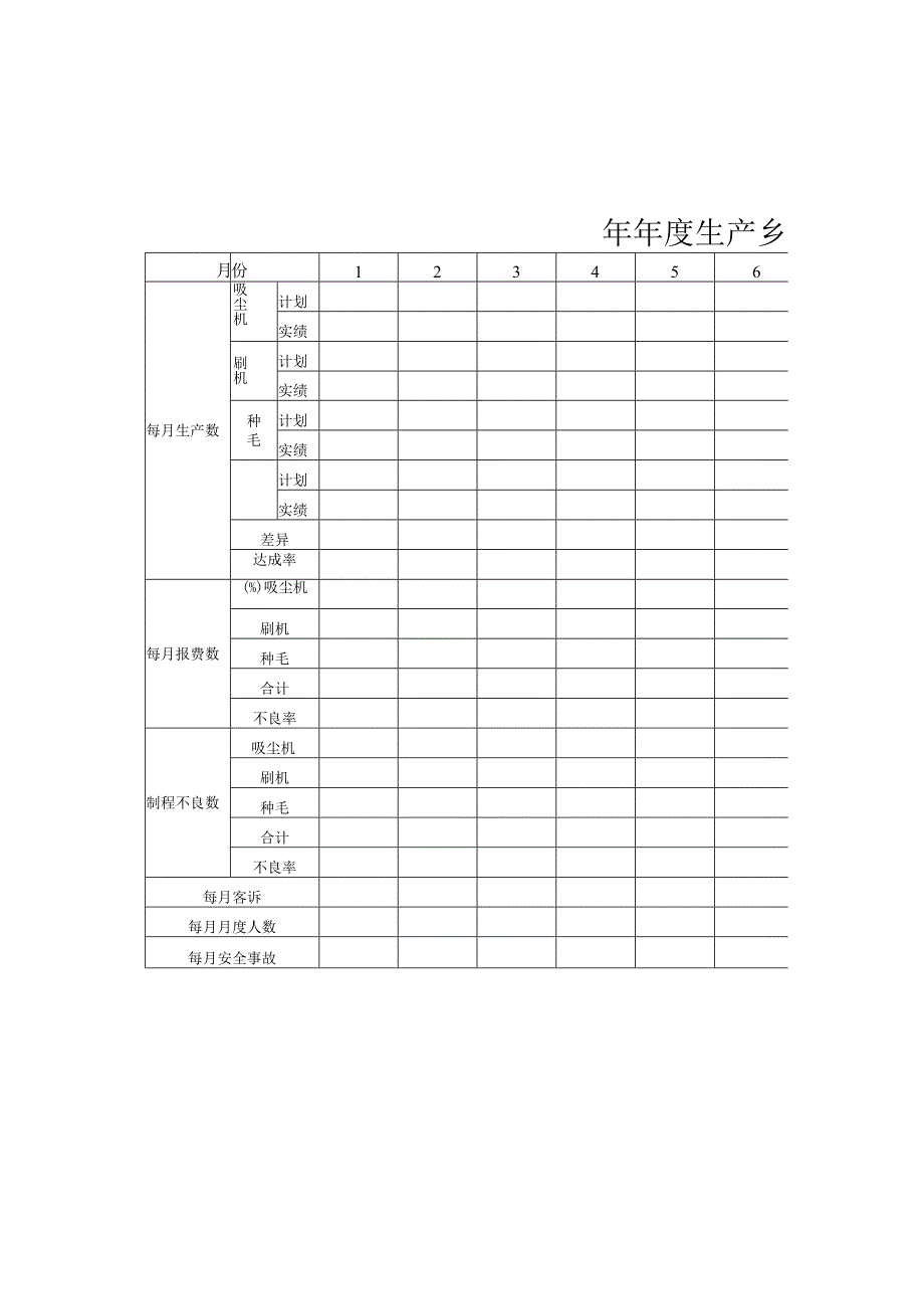 年总结报表.docx_第2页